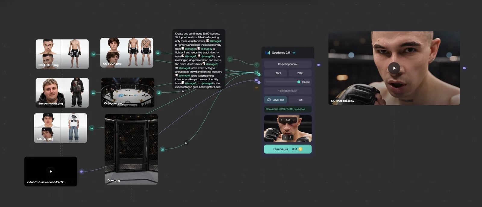 Схема в Canvas: шесть референсов героев и локаций, промпт и нода Seedance 2.5 собирают 30-секундный трейлер MMA.